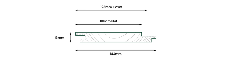 Cross-sectional view of a 144 mm long part with a central curved groove and end shoulders; 18 mm tall, teal outline with hatch shading.