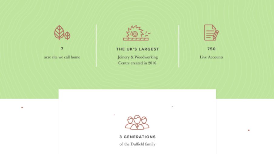 A tall infographic celebrating 60 years of Duffield Timber, with sections on staff, expert knowledge, milestones, and timber products set on wood textures with green accents.