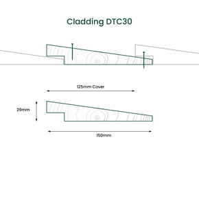 European Green Oak Rebated Featheredge Cladding