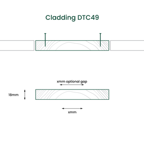 Thermo-pine open Rainscreen Cladding