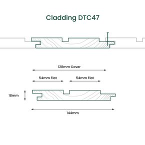 Thermo-Ayous Double Vertical Shadow Gap Secret Nail Cladding DTC47