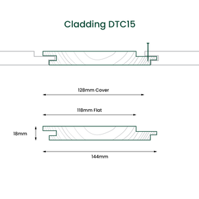 Thermo-Ayous Vertical Shadow Gap Secret Nail Cladding