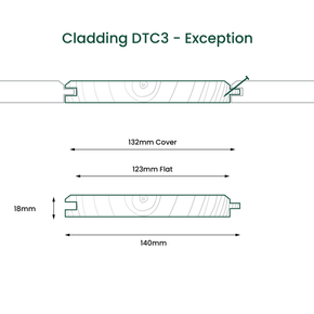 Thermowood V Grooved Cladding