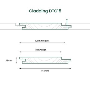 Secret Nail Cladding Western Red Cedar Vertical Shadow Gap Secret Nail Cladding